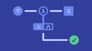 Approval Workflow and Workflow Automation for Faster Business Decisions