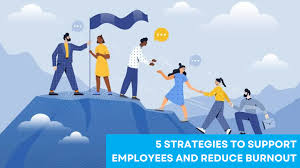 5 Ways Professional Management Brings Value in Uncertain Markets